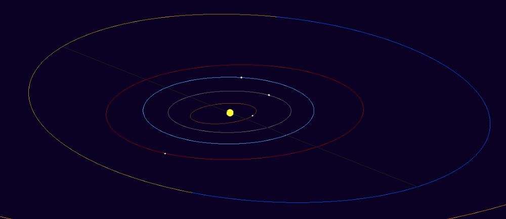 asteroid katie melua