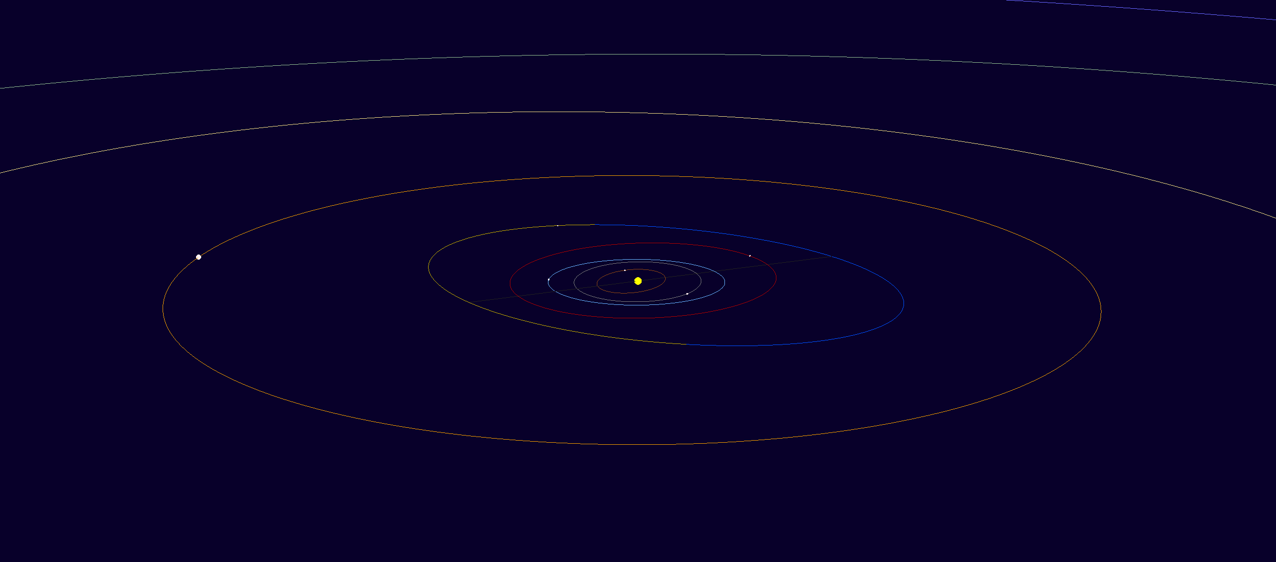 asteroid katiemelua orbit